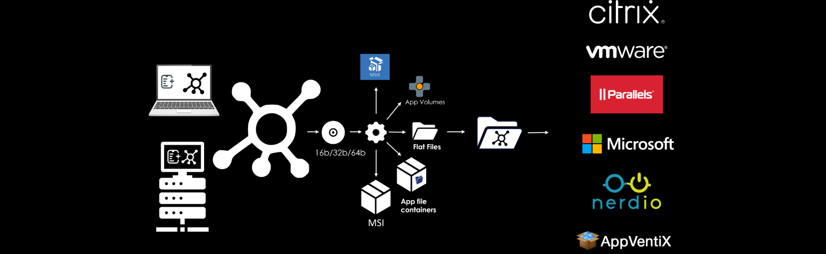 ISV-partners-black